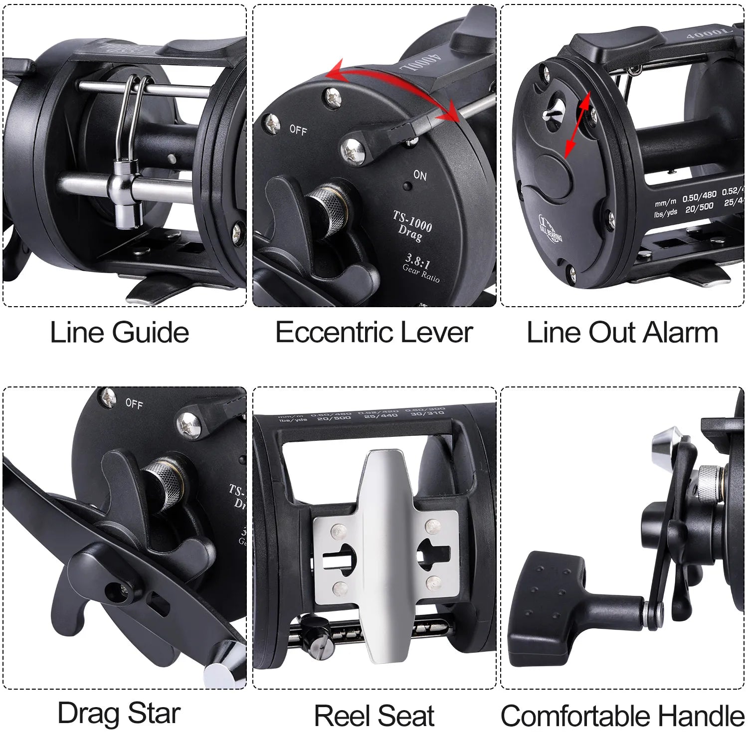 Sougayilang Trolling Fishing Reels Aluminum Alloy Spool Saltwater Drum Fishing Reel 3+1BB 3.8:1 Max Drag 25kg Fishing Tool Pesca
