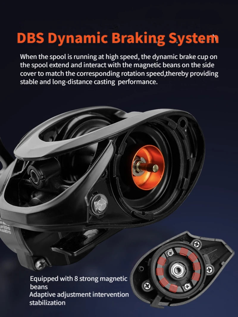 ThunderHawk Baitcast Reel: Ultra-Light, Anti-Backlash, 7.1:1 Gear Ratio, 4.5kg Drag, Stainless/Ceramic Bearings for Long Cast