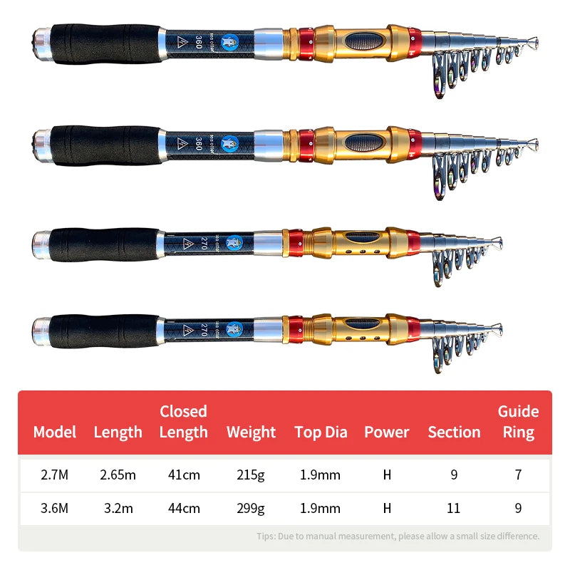 Shawto Fishing Rod Spinning Lure Rod 1.68 1.98m 6 Section Carbon Fiber Super Hard Light Casting Rod Baitcasting Rod Gift Rod Tip