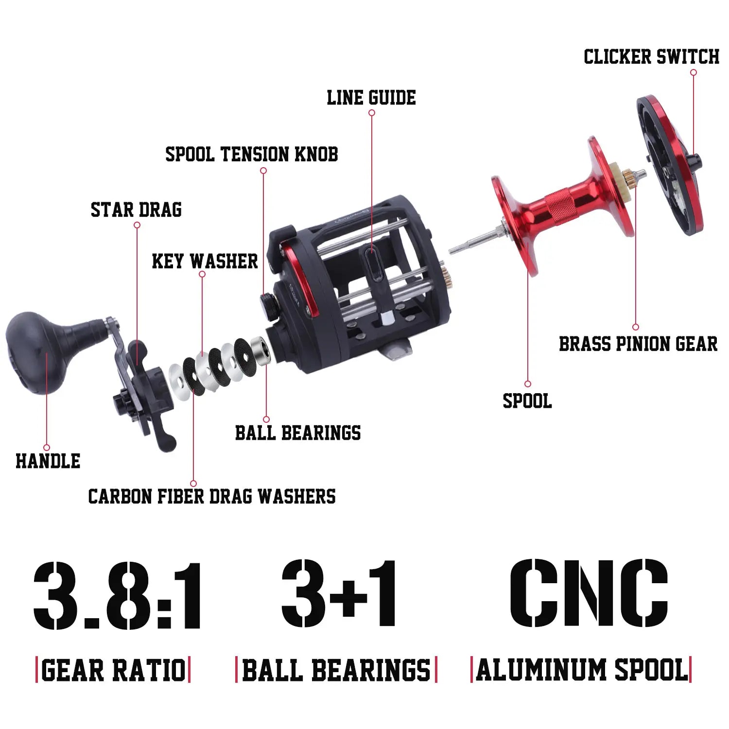 Sougayilang Trolling Fishing Reels Aluminum Alloy Spool Saltwater Drum Fishing Reel 3+1BB 3.8:1 Max Drag 25kg Fishing Tool Pesca