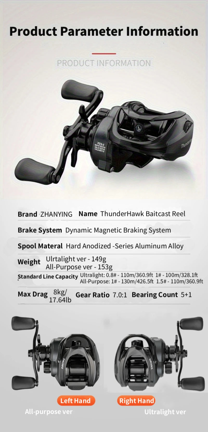 ThunderHawk Baitcast Reel: Ultra-Light, Anti-Backlash, 7.1:1 Gear Ratio, 4.5kg Drag, Stainless/Ceramic Bearings for Long Cast