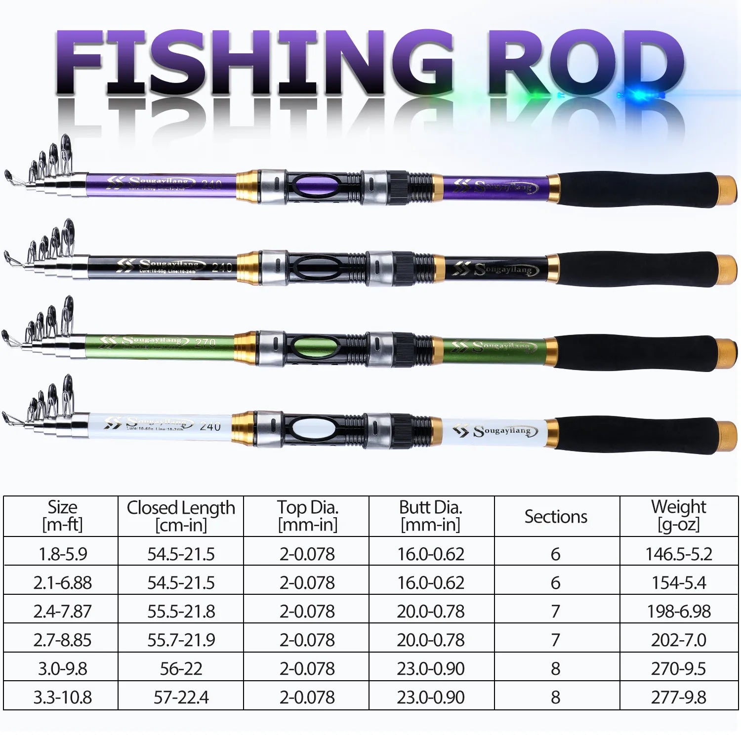 Sougayilang 2.1M 2.4M 2.7M 3.0M Spinning Fishing Rod Ultralight Carbon Fiber Portable Telescopic Fishing Pole for Trout Carp