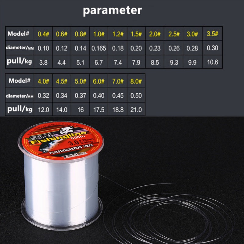 100/150/200/300/500M Fishing Lines Super Strong Strands Nylon Wire Fishing Multifilamento Transparent Fishing Lines
