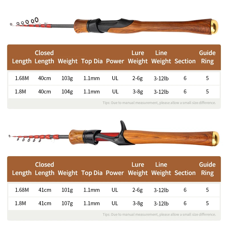 Shawto Fishing Rod Spinning Lure Rod 1.68 1.98m 6 Section Carbon Fiber Super Hard Light Casting Rod Baitcasting Rod Gift Rod Tip