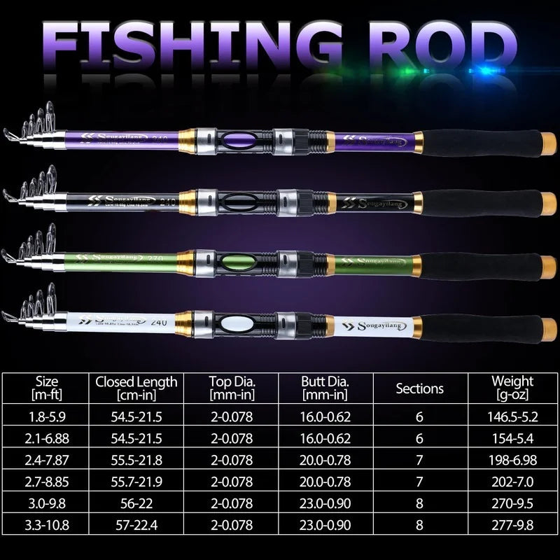 Sougayilang 1.8m-3.3m Telescopic Fishing Rod Super Strong Glass Fiber Travel Rod for Freshwater Saltwater Bass Fishing Pesca