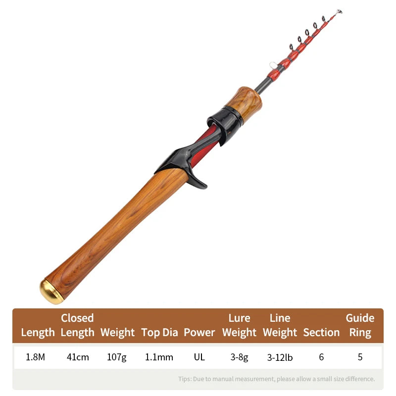 Shawto Fishing Rod Spinning Lure Rod 1.68 1.98m 6 Section Carbon Fiber Super Hard Light Casting Rod Baitcasting Rod Gift Rod Tip
