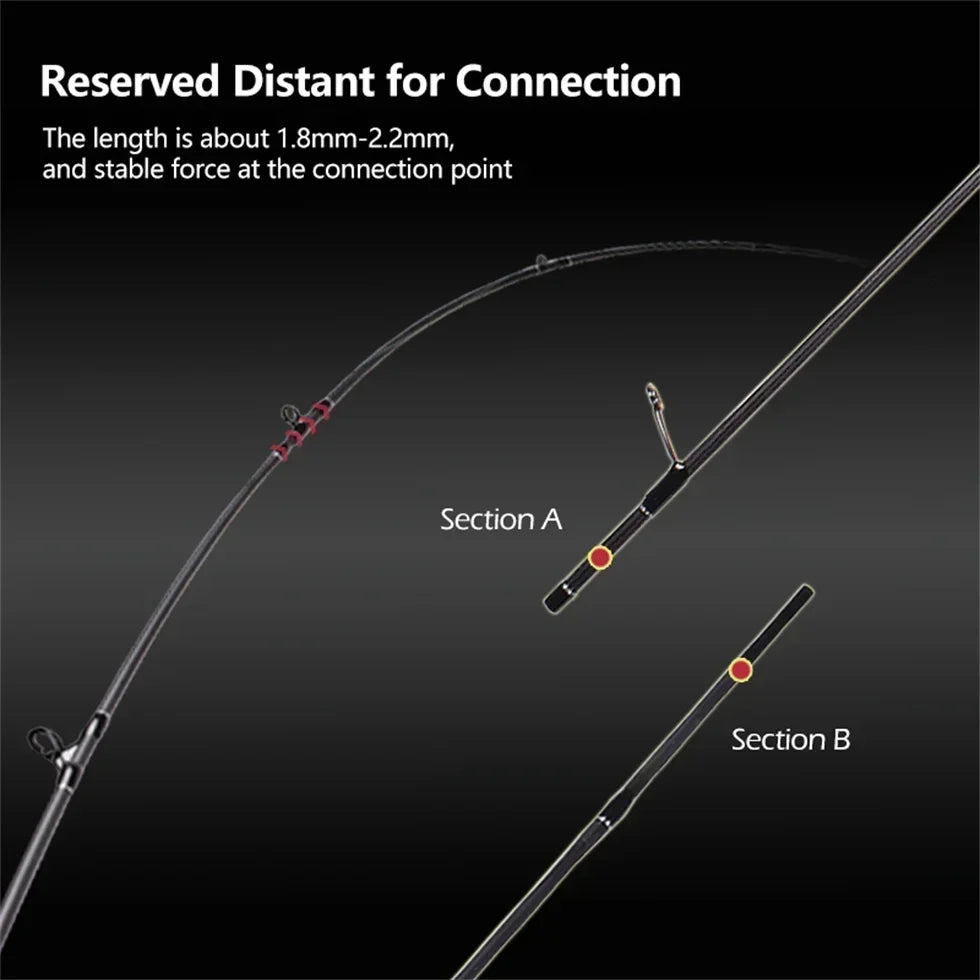 Mavllos Resolute Superhard Bass Spinning Rod Line 15-25lb Lure 14-35g 1.8m Hollow MH Tip Light Carbon Fishing Casting Rod