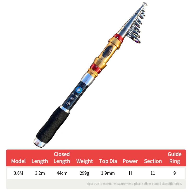 Shawto Fishing Rod Spinning Lure Rod 1.68 1.98m 6 Section Carbon Fiber Super Hard Light Casting Rod Baitcasting Rod Gift Rod Tip