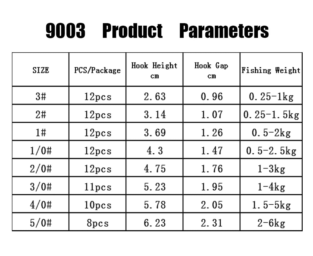 BKK 9003 & 9003CD 3X Strength Wide Gap Sharp Soft Worm Hook Jigging Offset Hooks Crank Baits Fishhook Texas Rig Bass Carp Pesca
