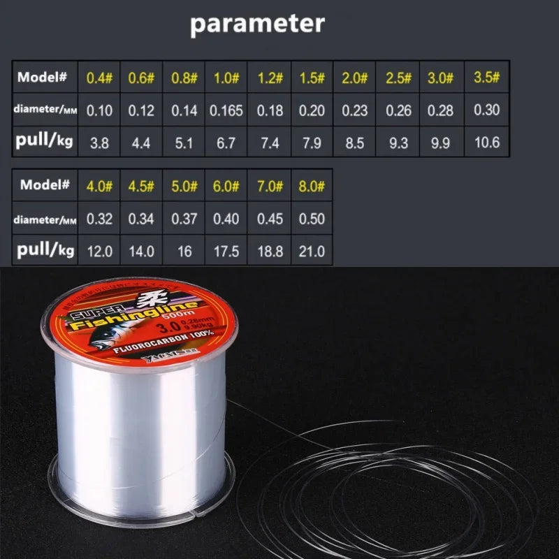 100/150/200/300/500M Fishing Lines Super Strong Strands Nylon Wire Fishing Multifilamento Transparent Fishing Lines