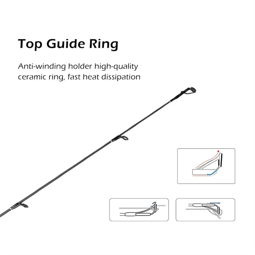 Mavllos Resolute Superhard Bass Spinning Rod Line 15-25lb Lure 14-35g 1.8m Hollow MH Tip Light Carbon Fishing Casting Rod