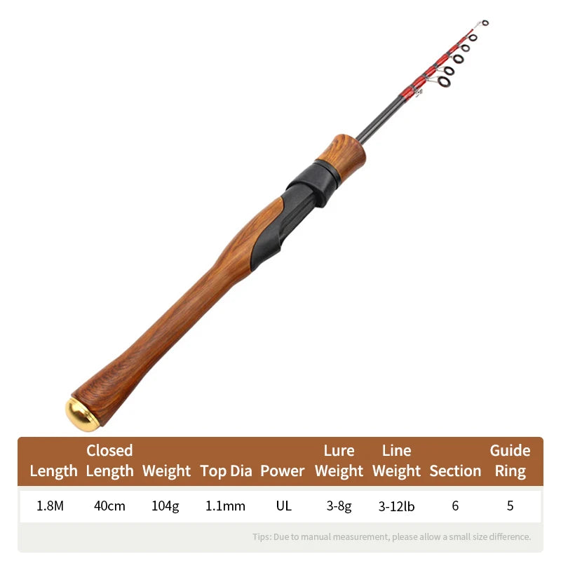 Shawto Fishing Rod Spinning Lure Rod 1.68 1.98m 6 Section Carbon Fiber Super Hard Light Casting Rod Baitcasting Rod Gift Rod Tip