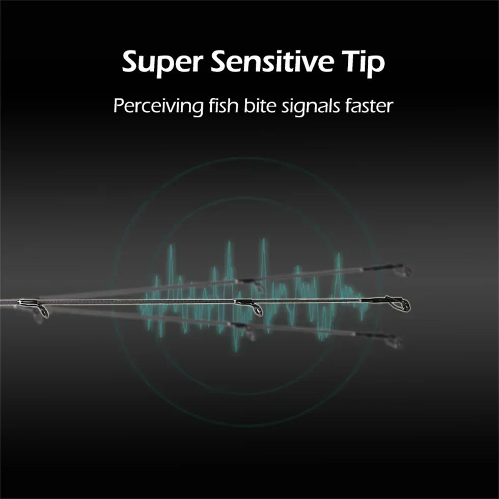 Mavllos Resolute Superhard Bass Spinning Rod Line 15-25lb Lure 14-35g 1.8m Hollow MH Tip Light Carbon Fishing Casting Rod