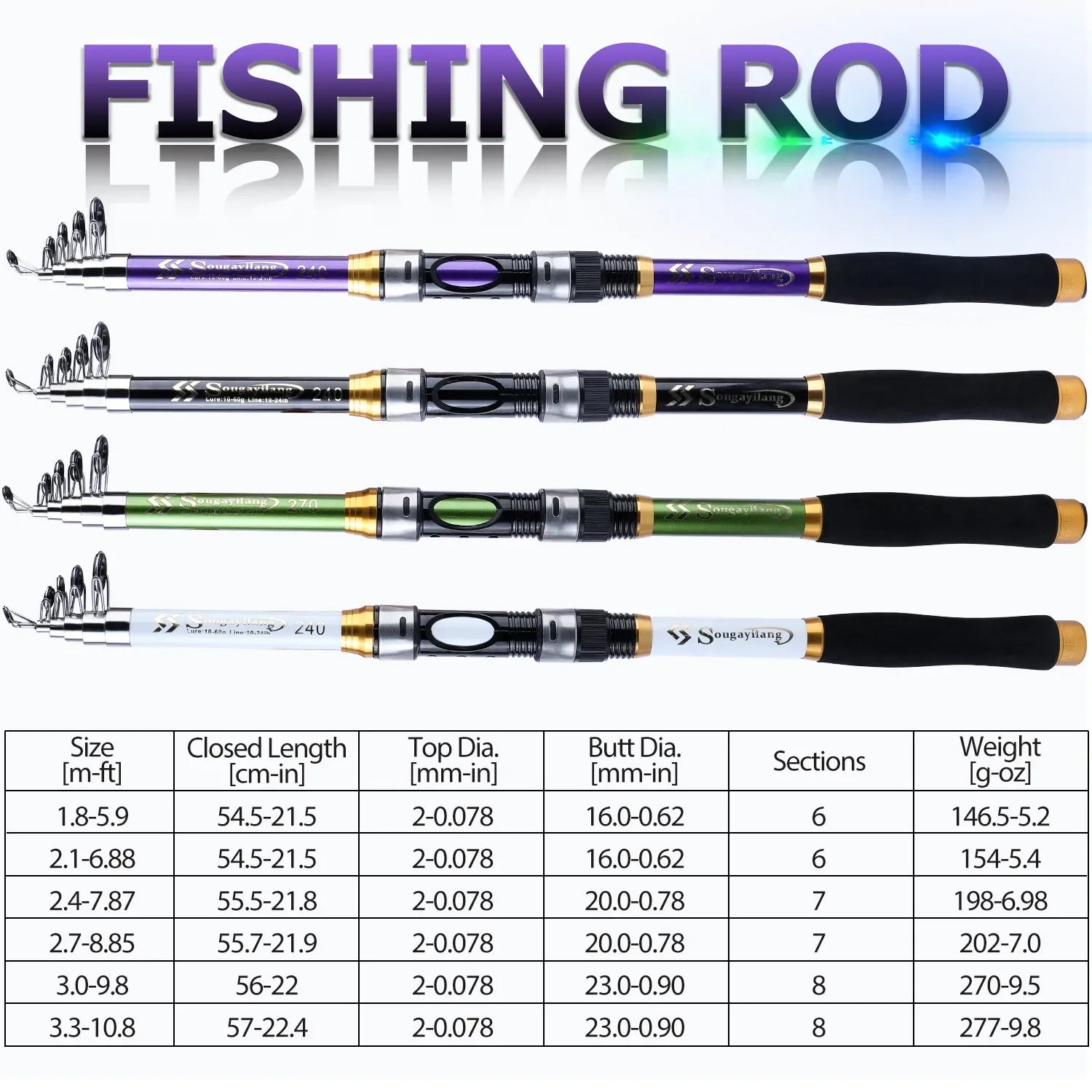 Sougayilang 2.1M 2.4M 2.7M 3.0M Spinning Fishing Rod Ultralight Carbon Fiber Portable Telescopic Fishing Pole for Trout Carp