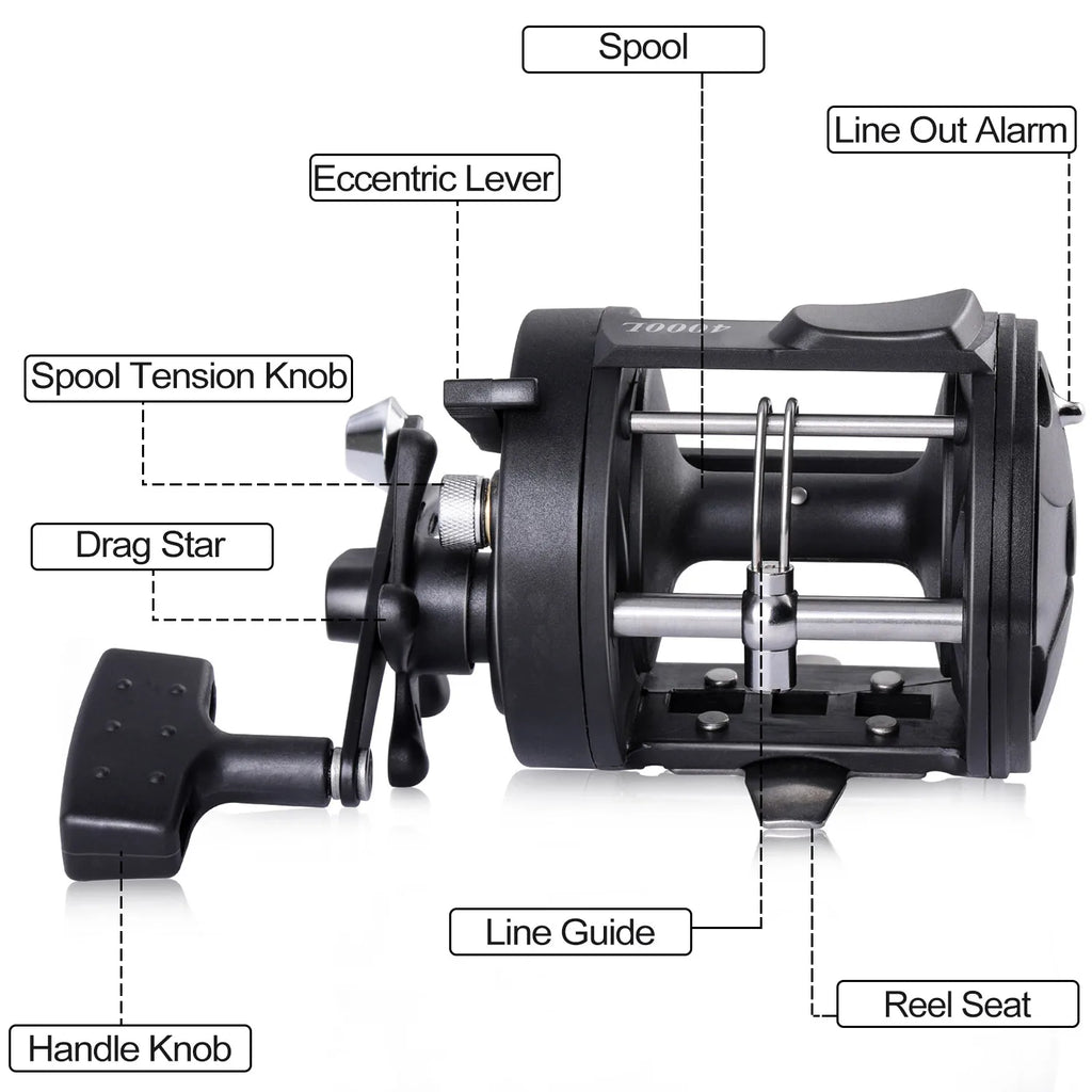 Sougayilang Trolling Fishing Reels Aluminum Alloy Spool Saltwater Drum Fishing Reel 3+1BB 3.8:1 Max Drag 25kg Fishing Tool Pesca