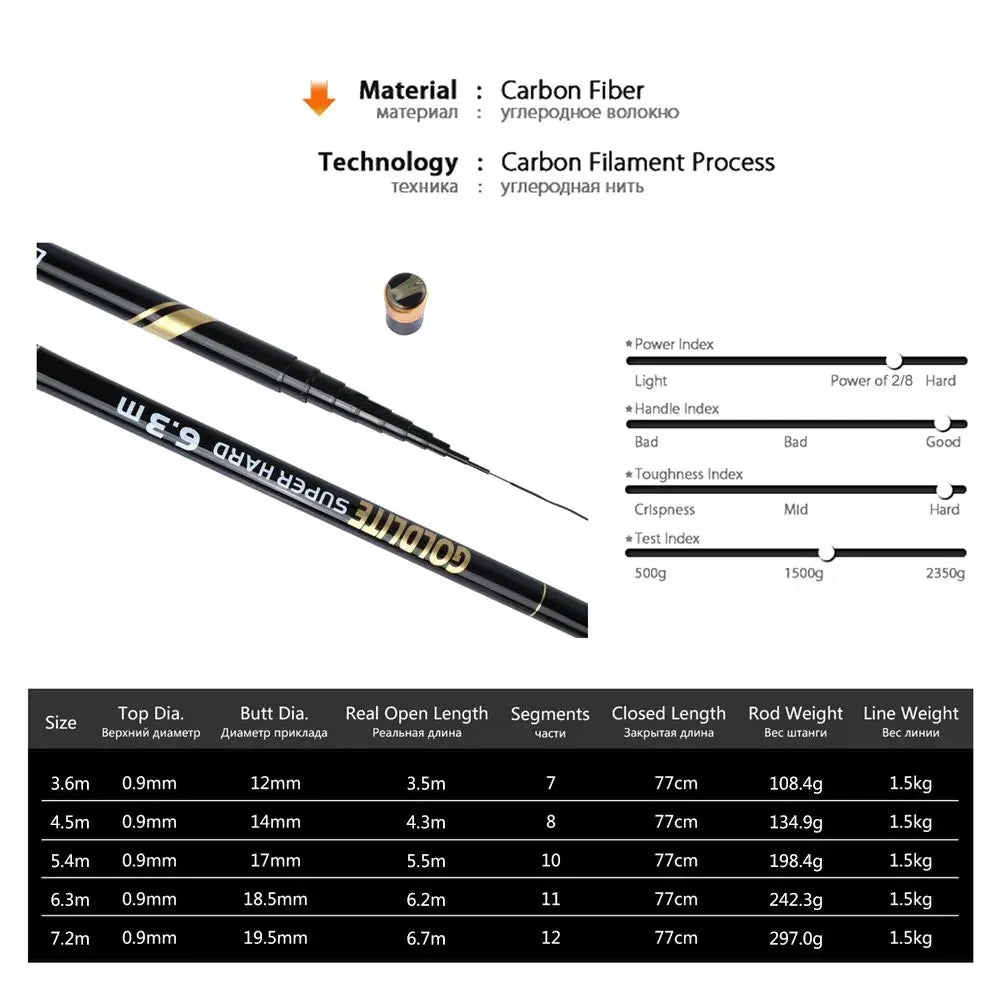 Goture GOLDLITE Hand Rod 3.6-7.2m Telescopic Carbon Fiber Ultralight Saltwater Freshwater Stream Carp Fishing Pole Pesca