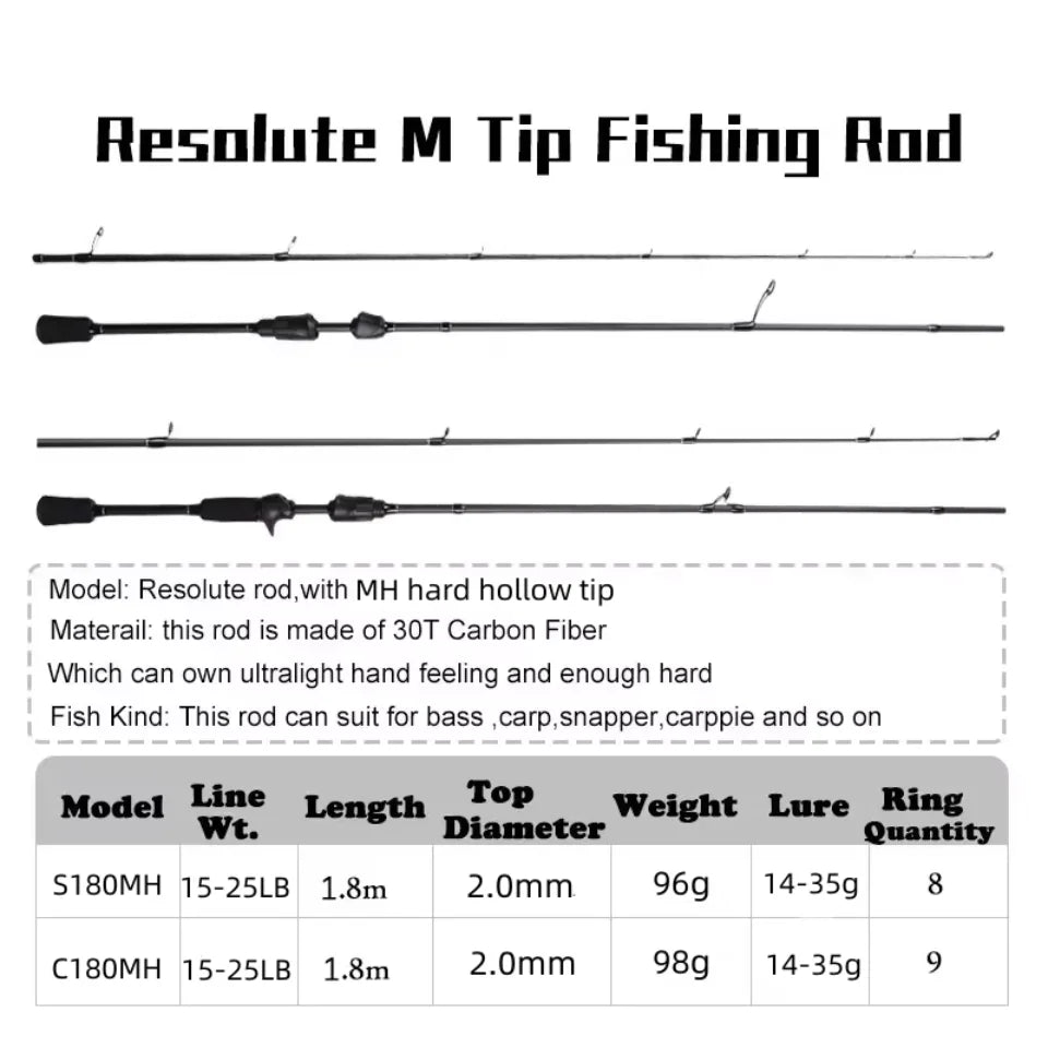 Mavllos Resolute Superhard Bass Spinning Rod Line 15-25lb Lure 14-35g 1.8m Hollow MH Tip Light Carbon Fishing Casting Rod