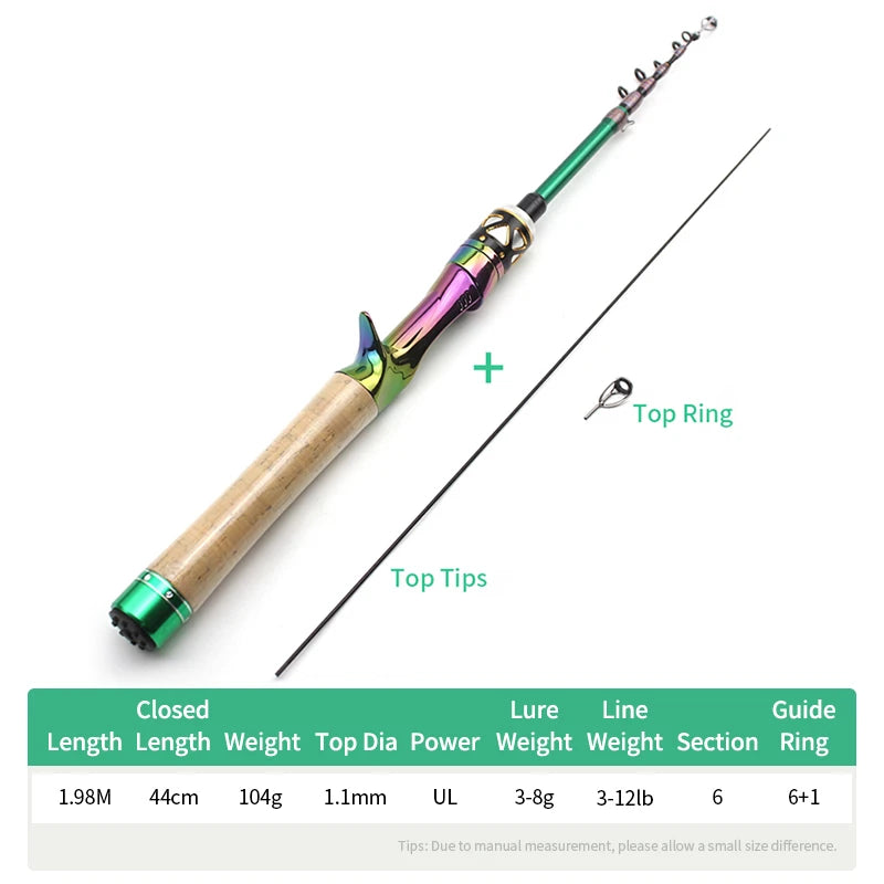 Shawto Fishing Rod Spinning Lure Rod 1.68 1.98m 6 Section Carbon Fiber Super Hard Light Casting Rod Baitcasting Rod Gift Rod Tip
