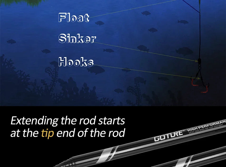 Goture GOLDLITE Hand Rod 3.6-7.2m Telescopic Carbon Fiber Ultralight Saltwater Freshwater Stream Carp Fishing Pole Pesca