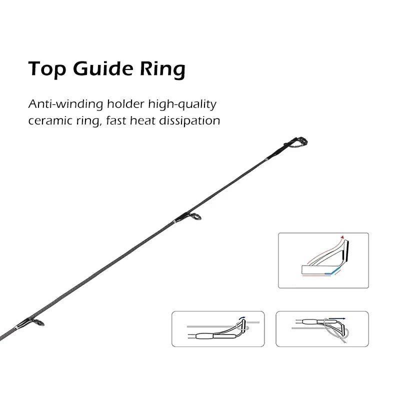 Mavllos Resolute Superhard Bass Spinning Rod Line 15-25lb Lure 14-35g 1.8m Hollow MH Tip Light Carbon Fishing Casting Rod