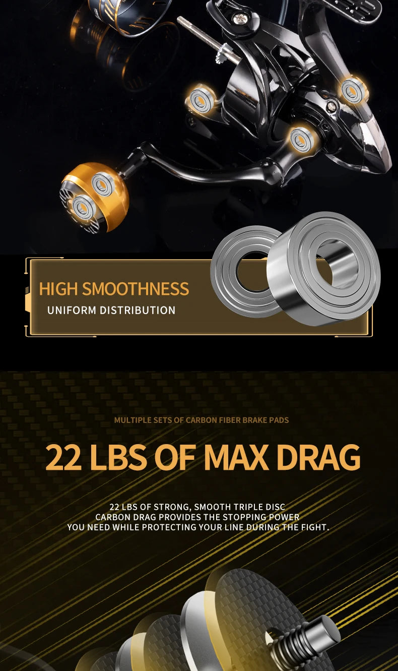 NX Fishing Reel Spinning Reel Metal Reel Cup 10KG Max Drag Power Spinning Wheel High Speed Adapt to Any Water Body