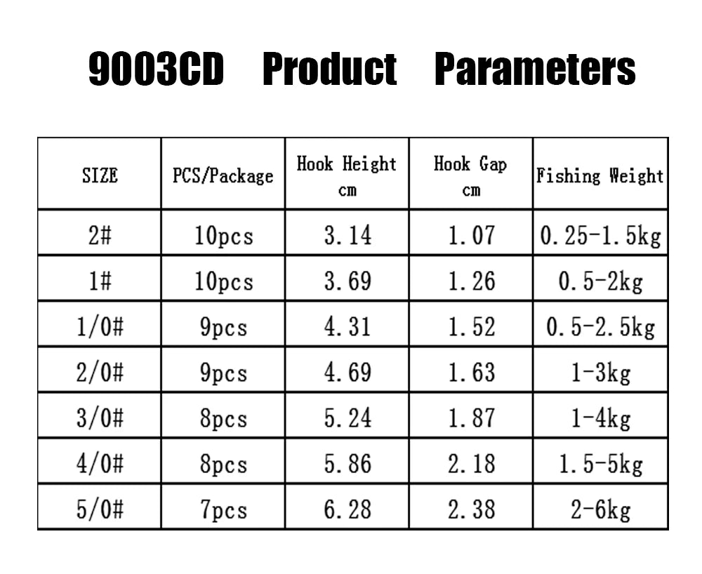 BKK 9003 & 9003CD 3X Strength Wide Gap Sharp Soft Worm Hook Jigging Offset Hooks Crank Baits Fishhook Texas Rig Bass Carp Pesca