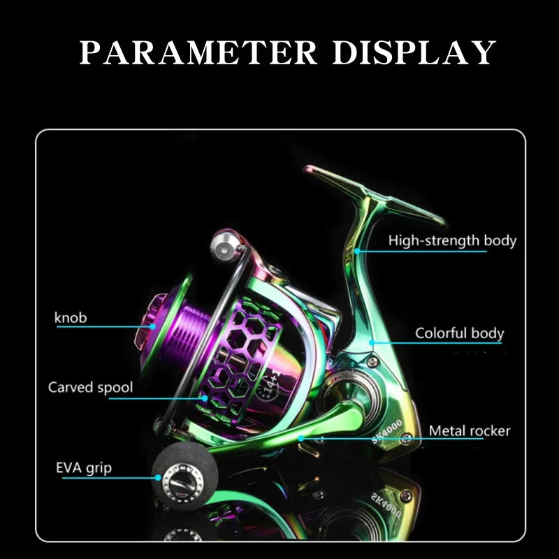 ZWICKE All Metal Imitation Wheel 15KG Max Drag Power 14+1 Ball Bearings Fishing Reel Fishing Rod Fishing Gear Spinning Wheel