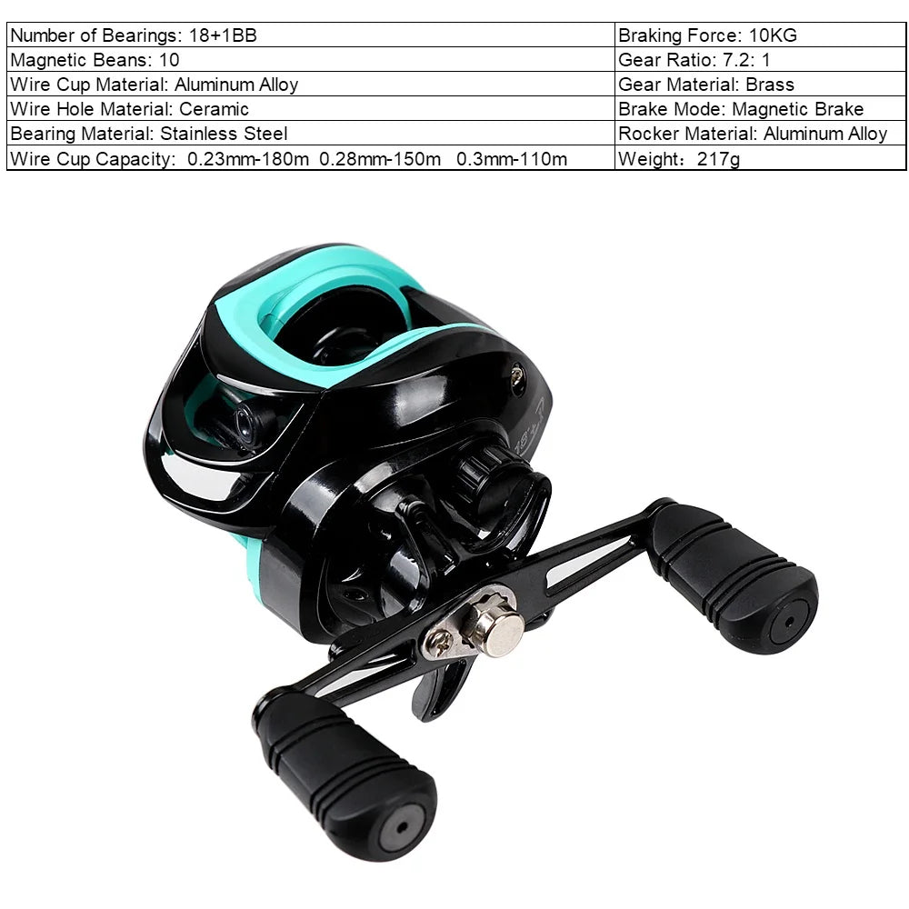 Fishing Reel Lightweight Baitcasting Reel 10kg Carbon Fiber Drag with High Speed 7.2:1 Gear Ratio Baitcaster Reels