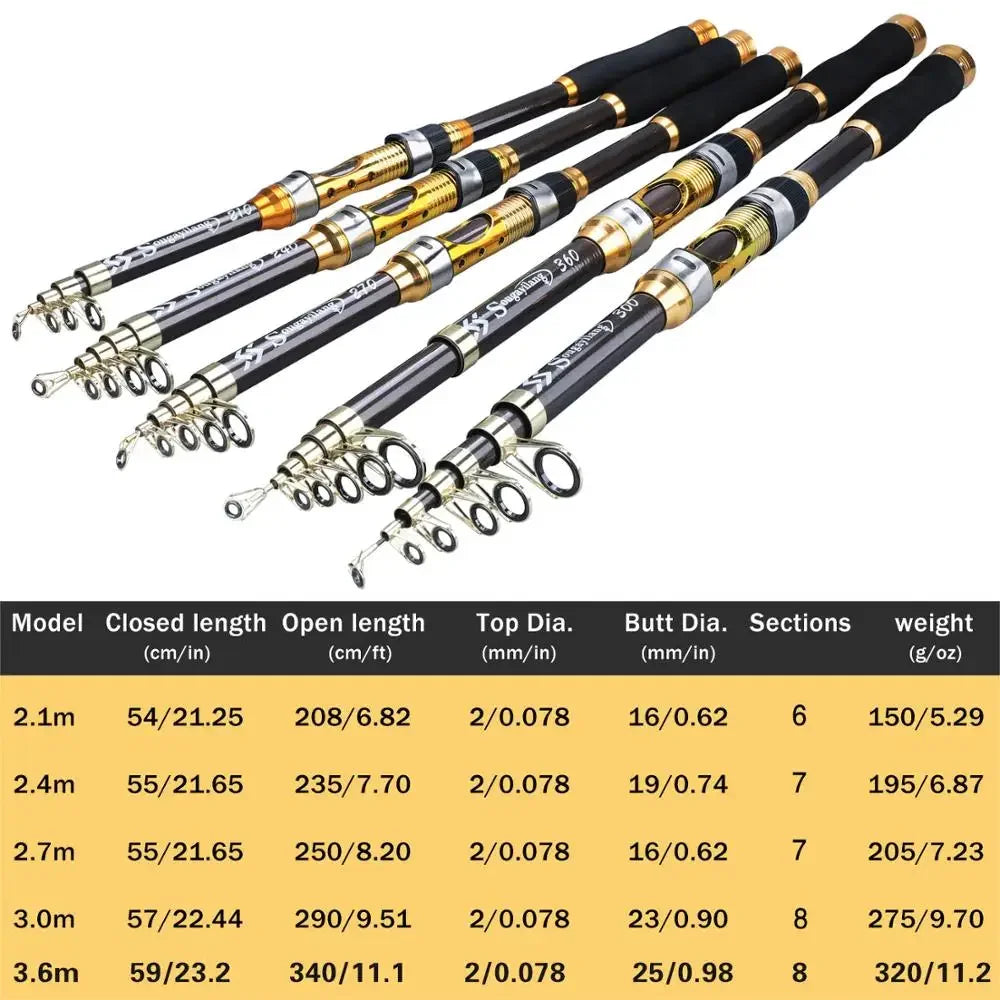 Sougayilang 2.1M 2.4M 2.7M 3.0M Spinning Fishing Rod Ultralight Carbon Fiber Portable Telescopic Fishing Pole for Trout Carp