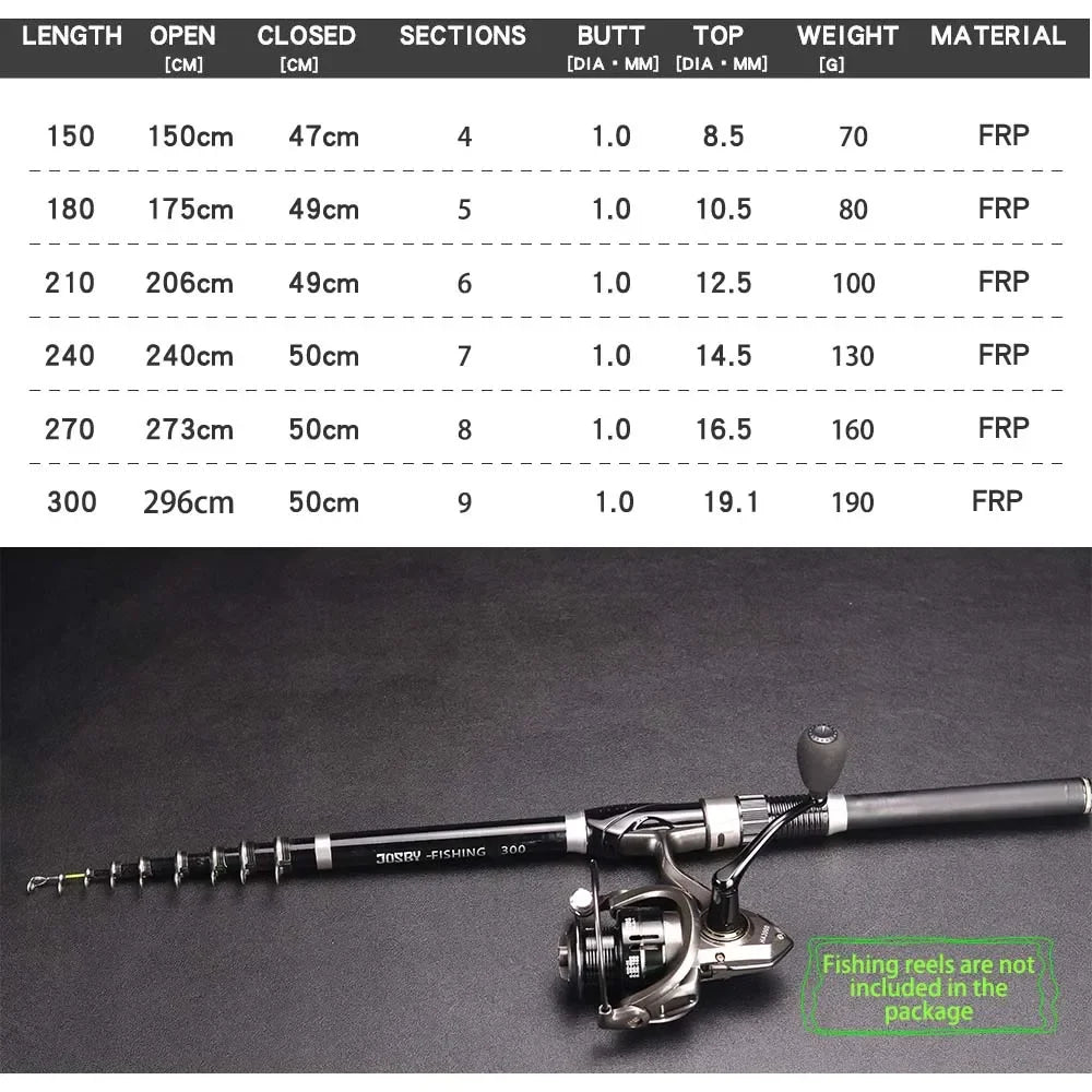 BAKAWA Telescopic Rock Fishing Rod Spinning Fly Carp Feeder Carbon Fiber Pesca 3M 2.7M 2.4M 2.1M 1.8M 1.5M Mini Travel Reel Seat