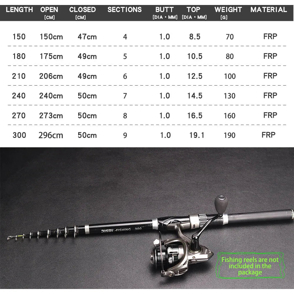 JOSBY Mini Spinning Fishing Rod Telescopic FRP Feeder Ultralight Portable Sea Travel Pole 1.5M 1.8M 2.1M 2.4M 2.7M 3.0M NEW